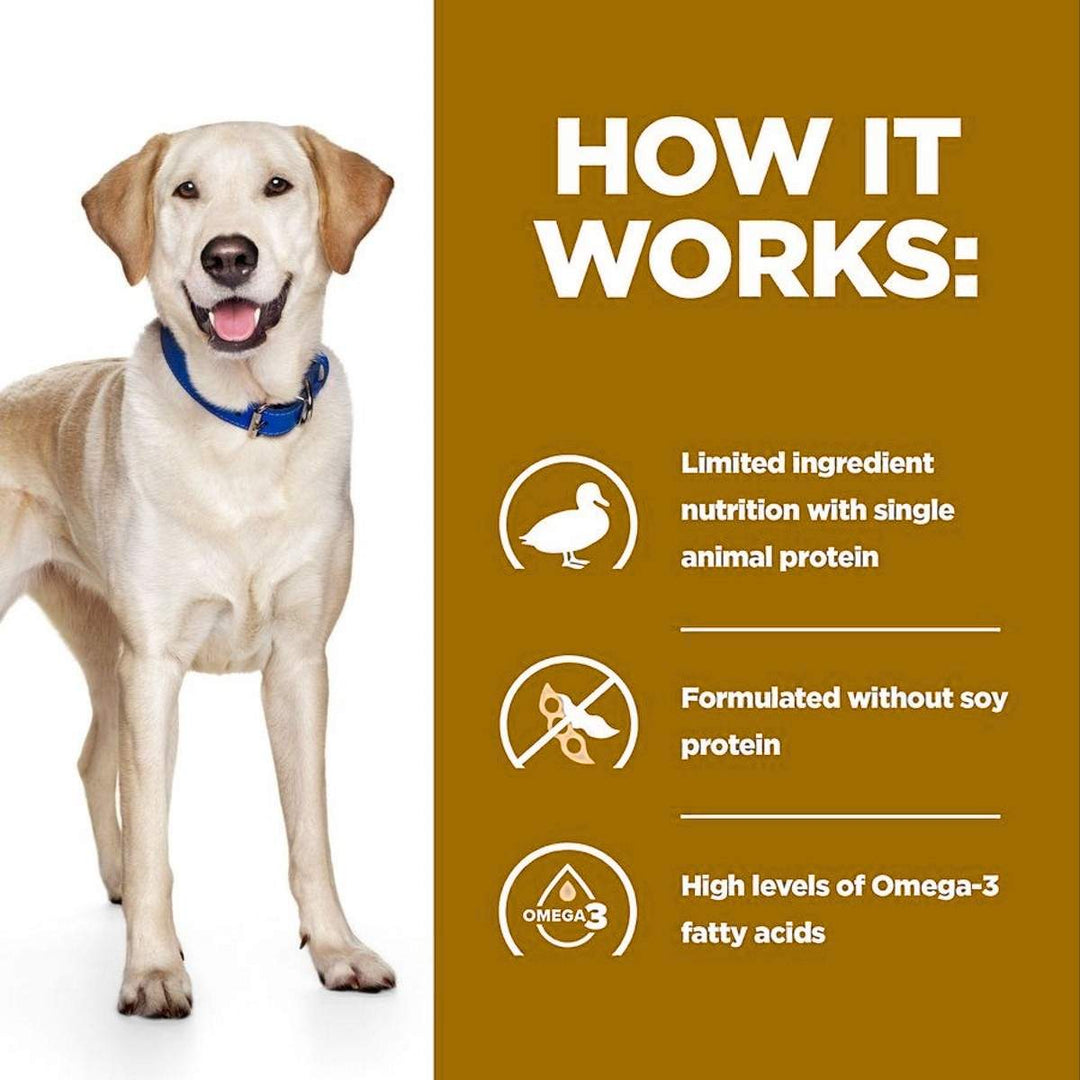 Dog with a blue collar on a white background, next to text about limited ingredient nutrition and omega-3 fatty acids.