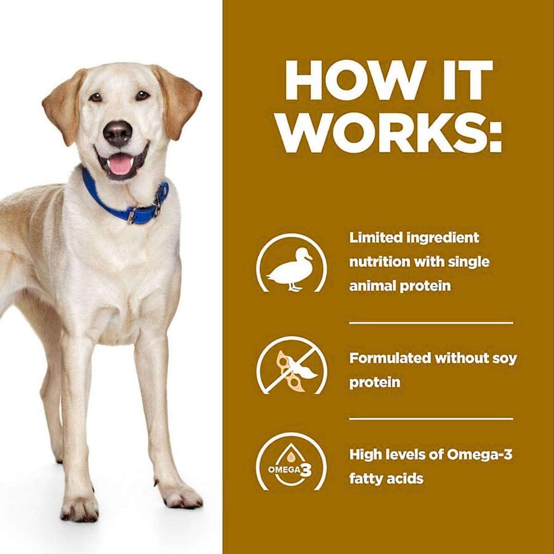 Dog with a blue collar on a white background, next to text about limited ingredient nutrition and omega-3 fatty acids.