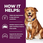 Load image into Gallery viewer, Dog with a purple background and text about visible skin improvement and other benefits.
