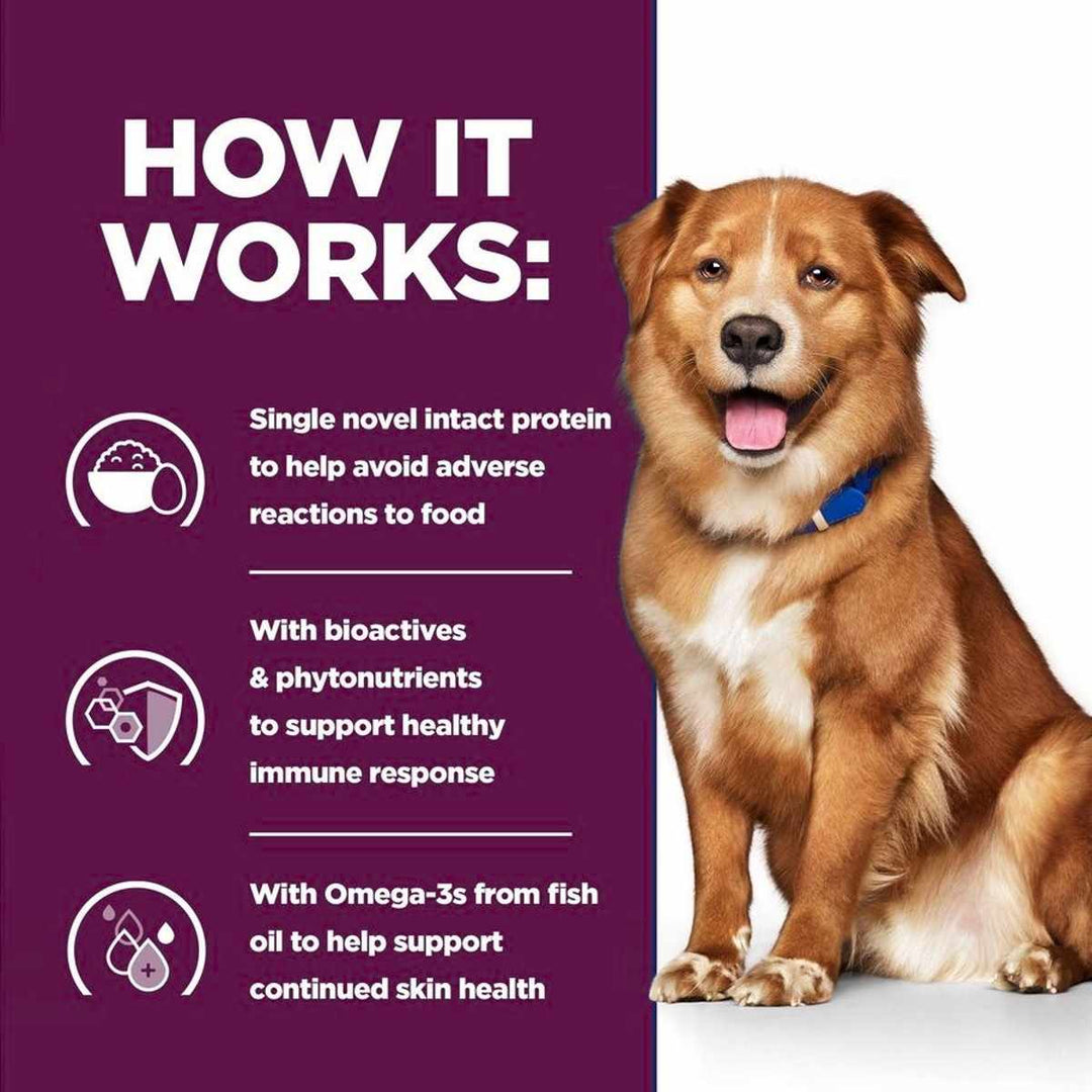 Dog sitting next to a purple background with text about a pet food product's benefits