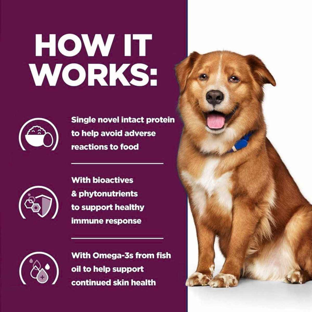 Dog sitting next to a purple panel with text about a pet food product's benefits