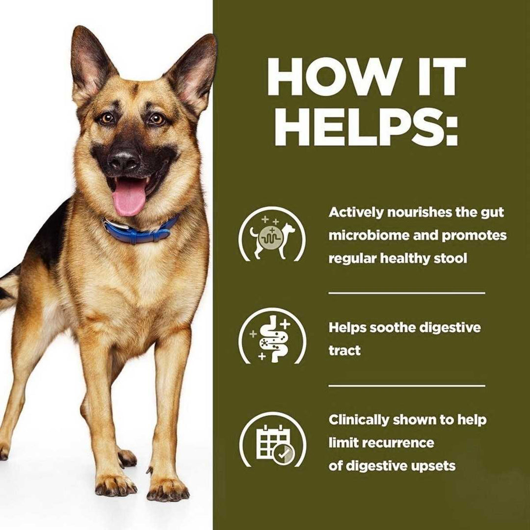 German Shepherd dog with text on a green background about product benefits