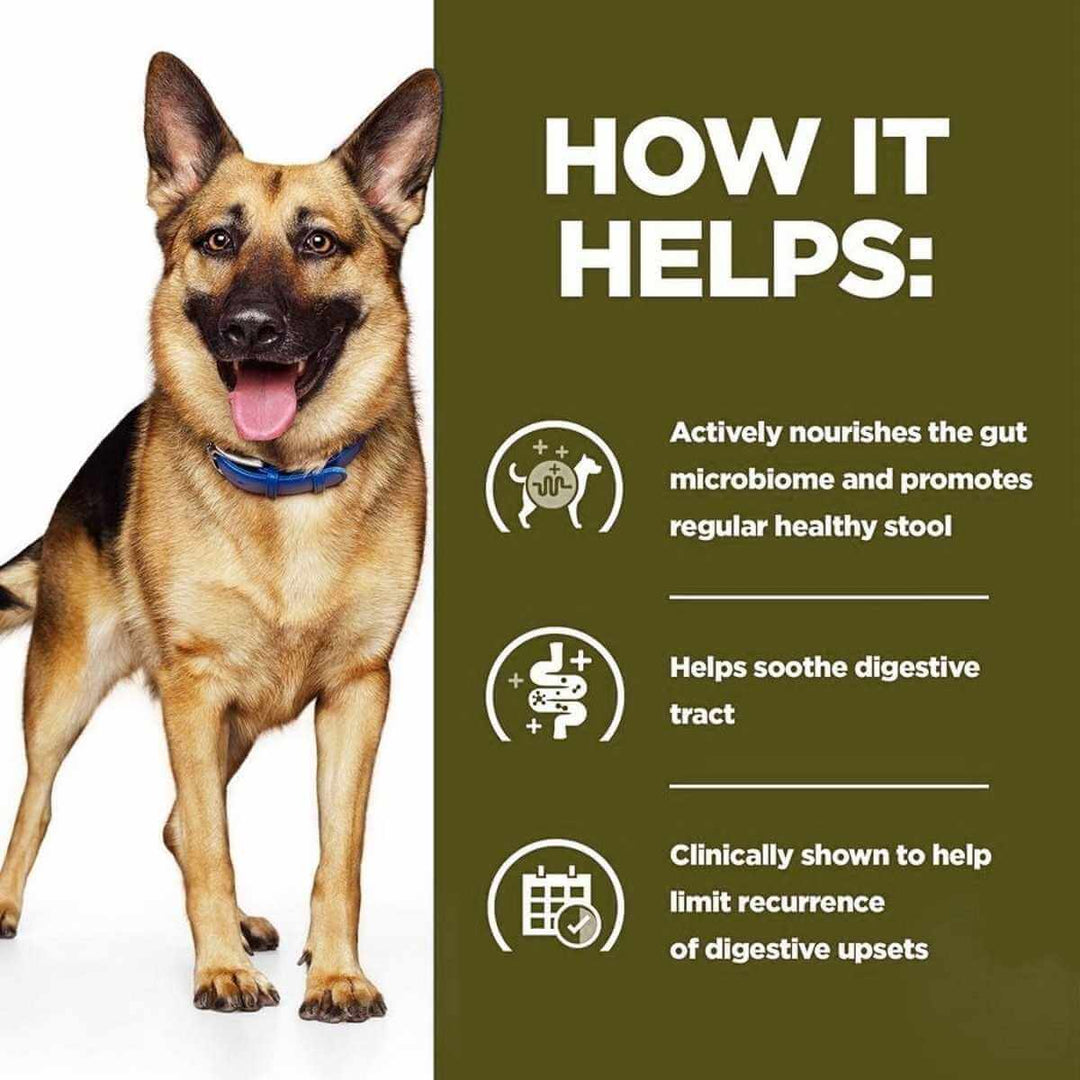 German Shepherd dog with text on a green background about product benefits