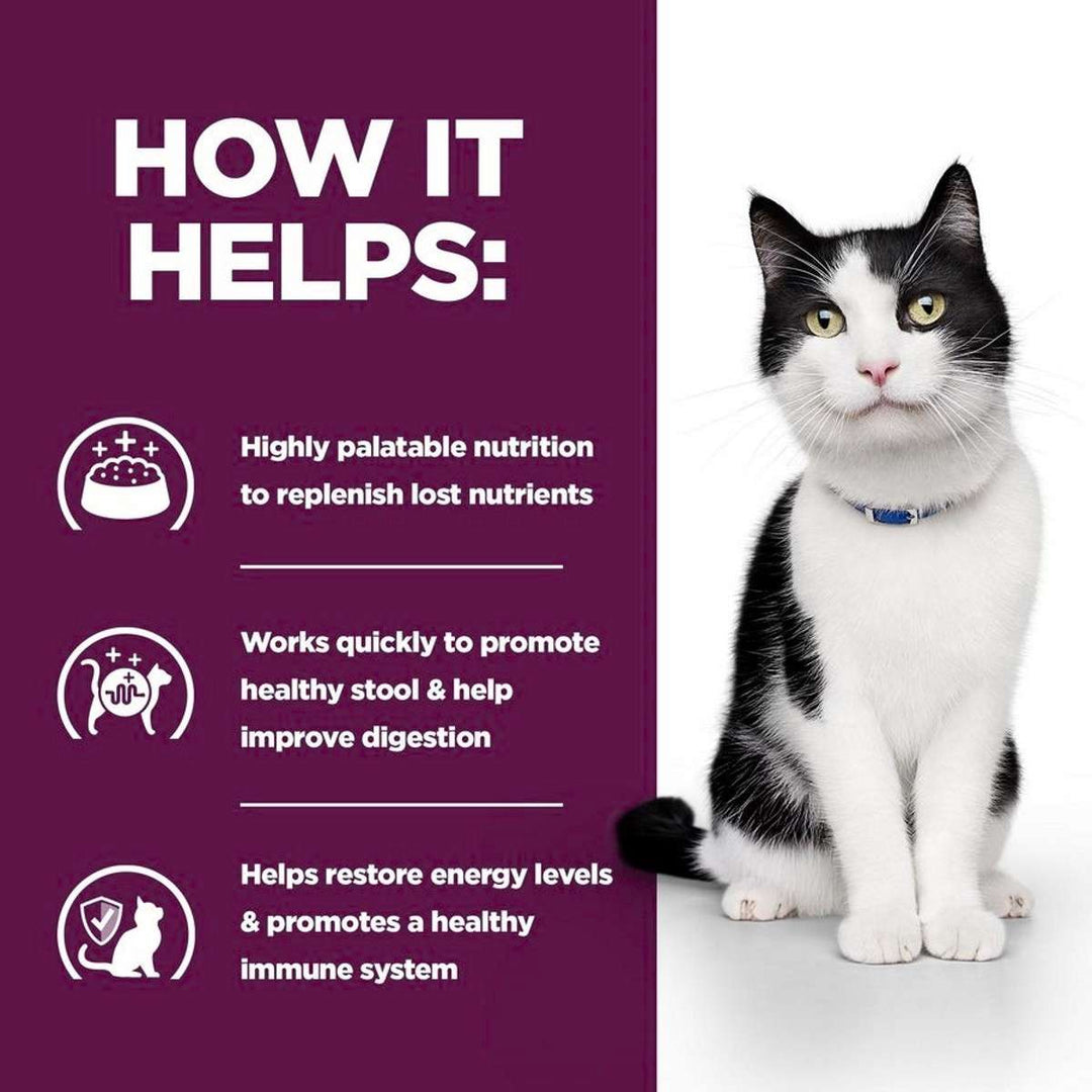 Cat with text on a purple background about the benefits of a product for cats.