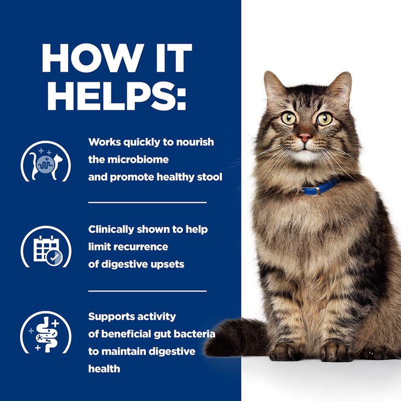 Hill s Prescription Diet Feline Gastrointestinal Biome Digestive/Fibre Care