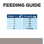 Load image into Gallery viewer, Hill&#39;s Prescription Diet Feline l/d Liver Care - Chicken
