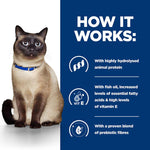Load image into Gallery viewer, Hill&#39;s Prescription Diet Feline z/d Food Sensitivities
