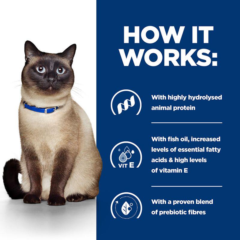 Hill's Prescription Diet Feline z/d Food Sensitivities