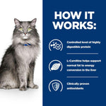 Load image into Gallery viewer, Hill&#39;s Prescription Diet Feline l/d Liver Care - Chicken
