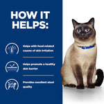 Load image into Gallery viewer, Hill&#39;s Prescription Diet Feline z/d Food Sensitivities
