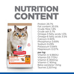 Load image into Gallery viewer, Hill s Science Plan Adult 1-6 No Grain with Chicken
