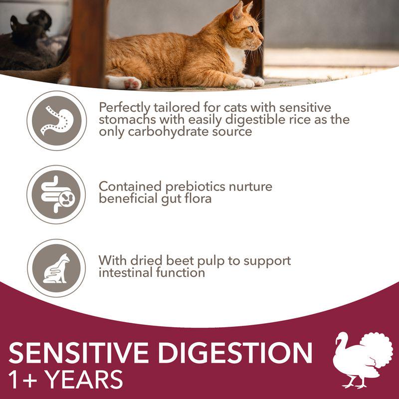 IAMS Advanced Nutrition Sensitive Digestion with Turkey
