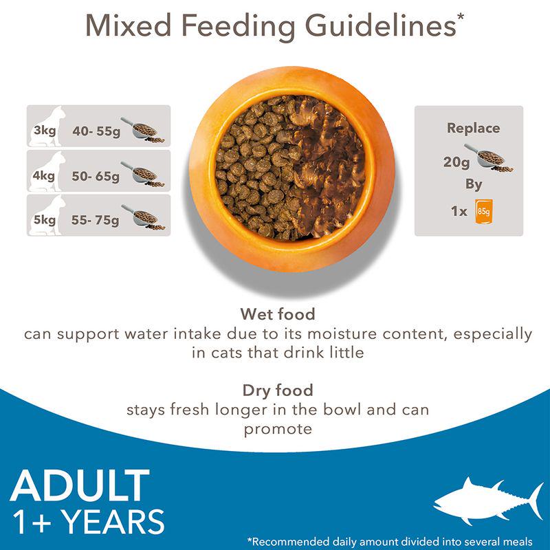 IAMS Advanced Nutrition Adult Cat with Tuna