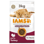 Load image into Gallery viewer, IAMS Advanced Nutrition Sensitive Digestion with Turkey
