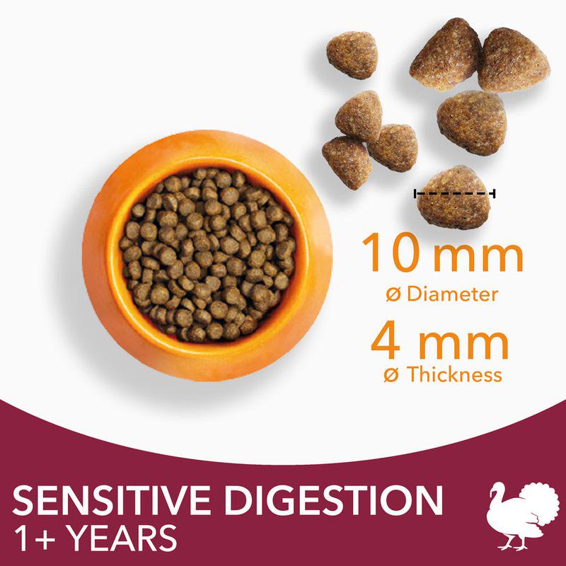 IAMS Advanced Nutrition Sensitive Digestion with Turkey