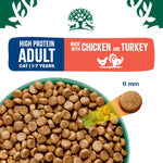 Load image into Gallery viewer, James Wellbeloved Adult Cat Hypoallergenic High Protein - Chicken and Turkey
