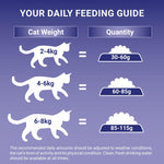 Load image into Gallery viewer, Complete food for urinary care
