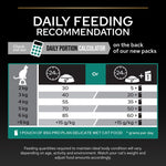 Load image into Gallery viewer, PURINA PRO PLAN Adult Renal Plus - Rich in Chicken
