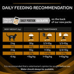Load image into Gallery viewer, PURINA PRO PLAN Veterinary Diets Feline NF - Advanced Care Renal Function
