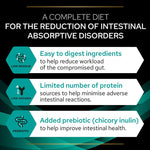 Load image into Gallery viewer, PURINA PRO PLAN Veterinary Diets Feline EN ST/OX Gastrointestinal
