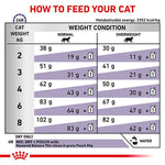 Load image into Gallery viewer, Royal Canin Expert Feline - Neutered Satiety Balance
