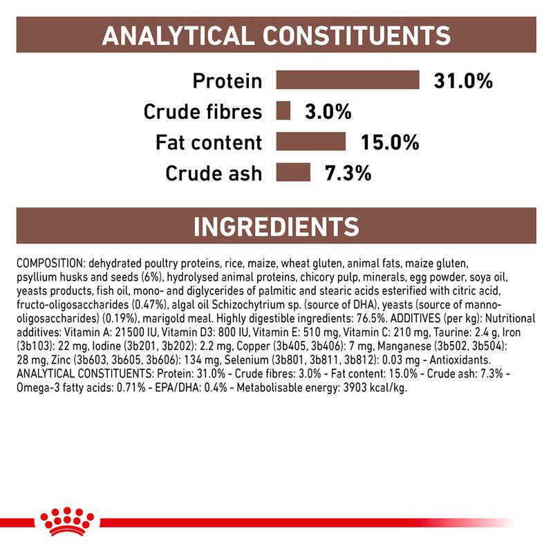 Royal Canin Expert Feline Gastrointestinal Fibre Response