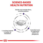 Load image into Gallery viewer, Royal Canin Expert Feline - Neutered Satiety Balance
