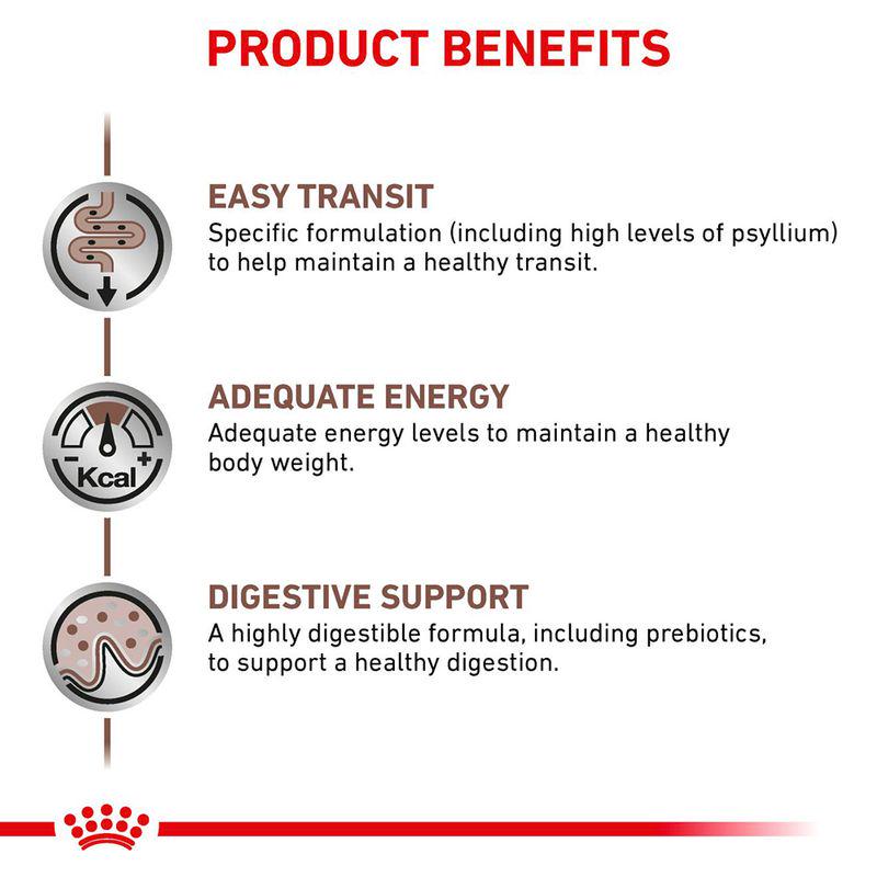 Royal Canin Expert Feline Gastrointestinal Fibre Response