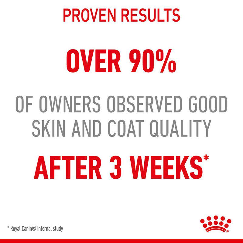Royal Canin Hair and Skin Care