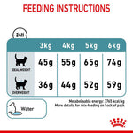 Load image into Gallery viewer, Royal Canin Hairball Care
