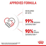 Load image into Gallery viewer, Royal Canin Kitten
