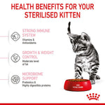 Load image into Gallery viewer, Royal Canin Kitten Sterilised
