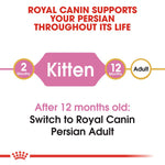 Load image into Gallery viewer, Royal Canin Persian Kitten
