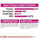 Load image into Gallery viewer, Royal Canin Protein Exigent
