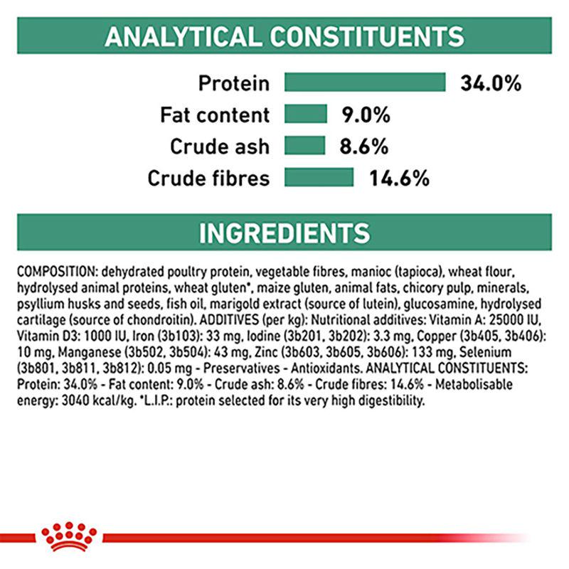 Royal Canin Veterinary Cat - Satiety Support