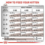 Load image into Gallery viewer, Royal Canin Veterinary Cat - Kitten Gastrointestinal
