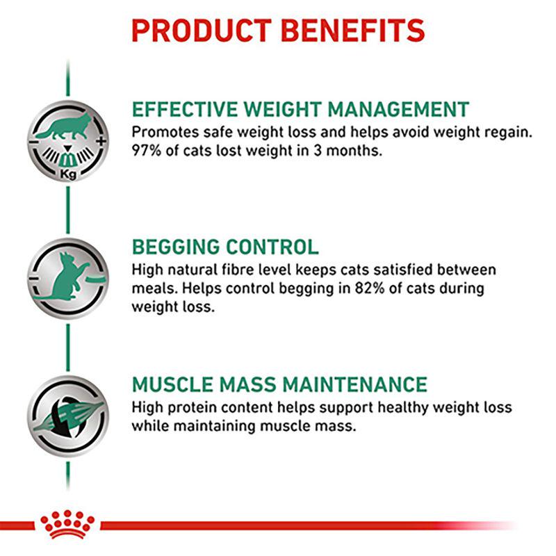 Royal Canin Veterinary Cat - Satiety Support