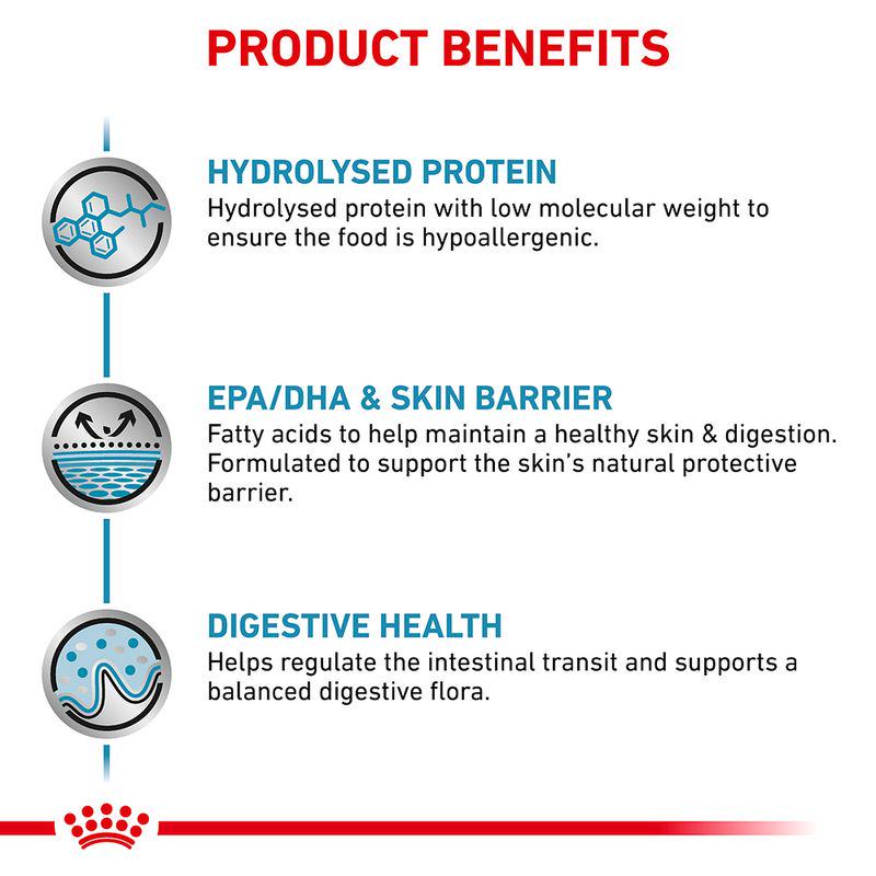 Royal Canin Veterinary Feline Hypoallergenic