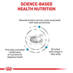 Load image into Gallery viewer, Royal Canin Veterinary Feline Sensitivity Control
