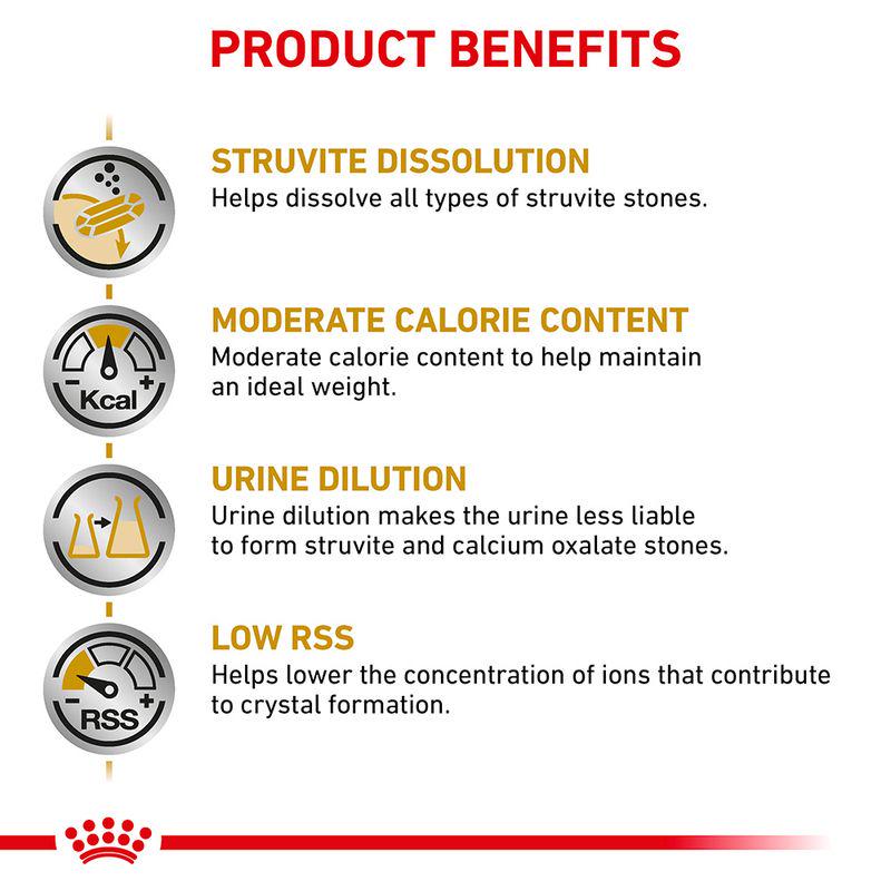 Royal Canin Veterinary Cat - Urinary S/O Moderate Calorie