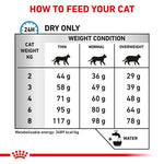 Load image into Gallery viewer, Royal Canin Veterinary Feline Sensitivity Control
