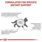 Load image into Gallery viewer, Royal Canin Veterinary Cat - Kitten Gastrointestinal
