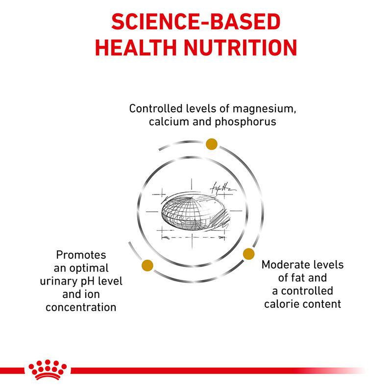 Royal Canin Veterinary Cat - Urinary S/O Moderate Calorie