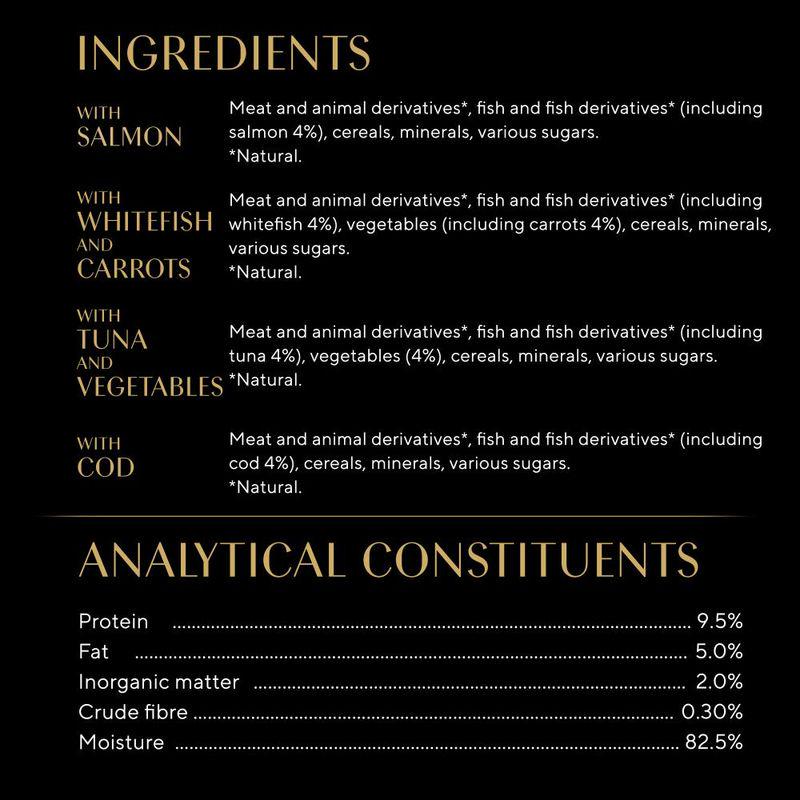 Sheba Classics Terrine Trays