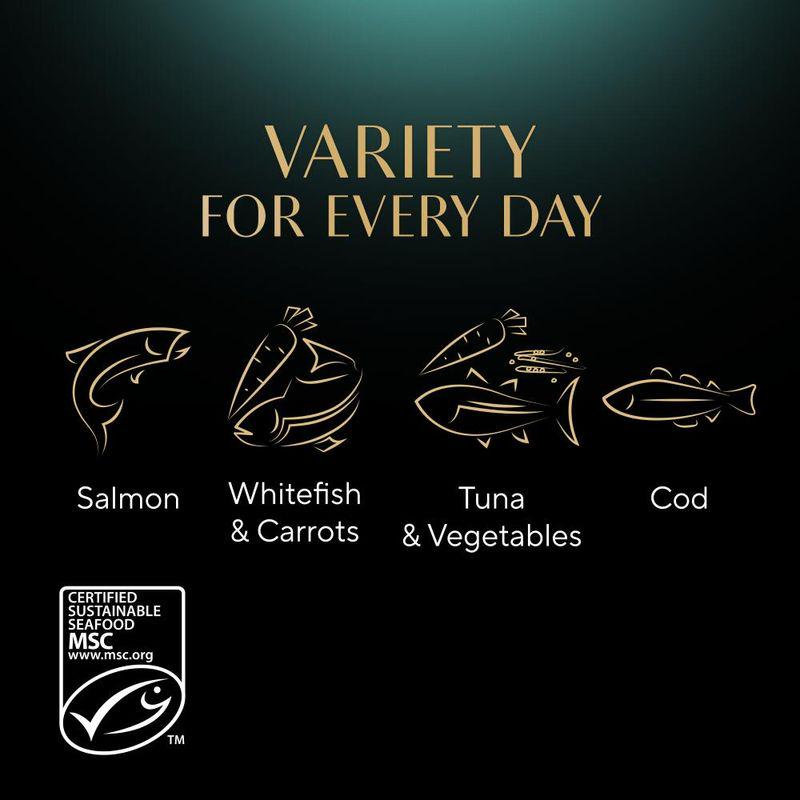 Sheba Classics Terrine Trays