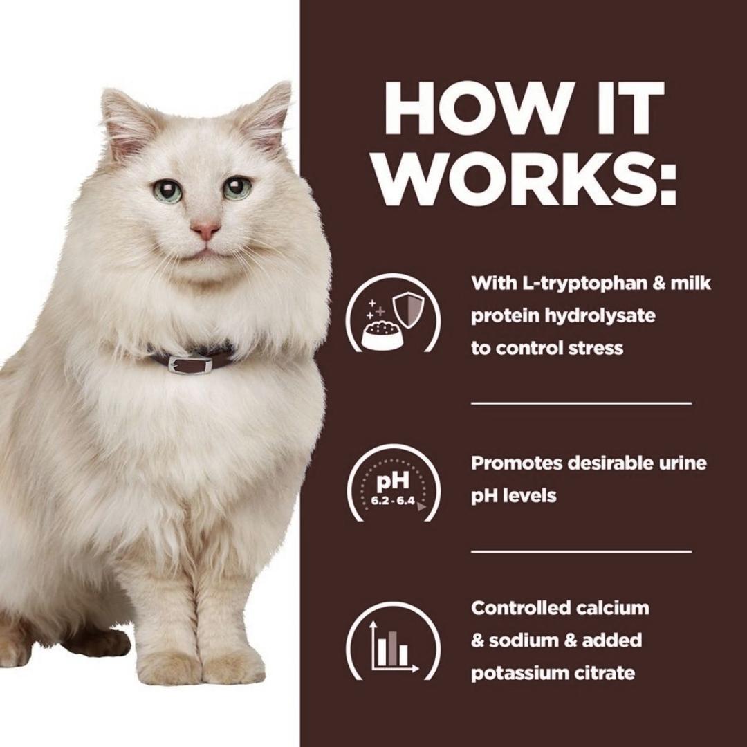 White cat with a brown background featuring text about a product's benefits