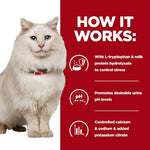 Load image into Gallery viewer, White cat with a red collar on a white background, next to text about a product&#39;s benefits.
