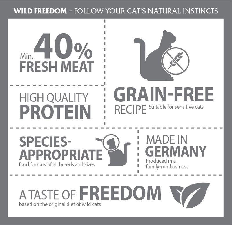 Wild Freedom Adult Wide Country Sterilised - Poultry