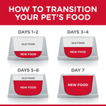 Load image into Gallery viewer, Dry cat food for bladder health
