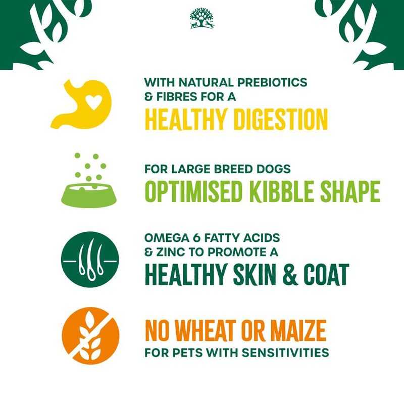 Product label for dog food with health benefits on a white background